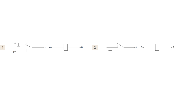 Электромагнитные микроминиатюрные реле герметичные с замыкающими и переключающими контактами на 1 и 2 цепи